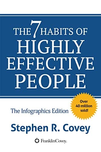 Background image of The 7 Habits of Highly Effective People: Infographics Edition: Powerful Lessons in Personal Change 