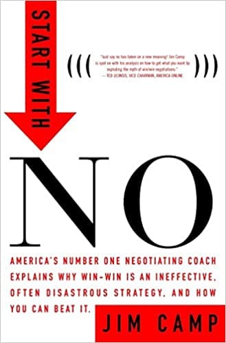 Background image of Start with NO...The Negotiating Tools that the Pros Don't Want You to Know 