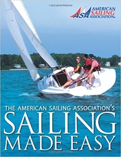 Background image of Sailing Made Easy 