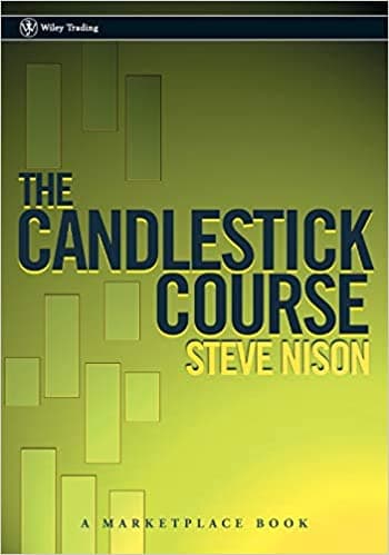 Background image of The Candlestick Course 