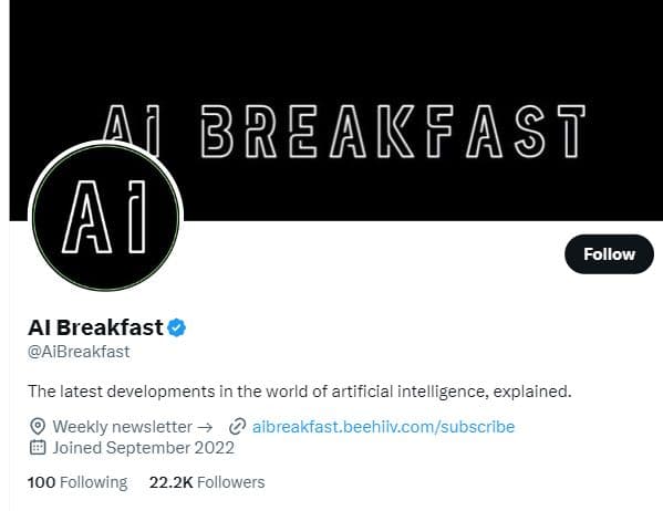 Background image of AI Breakfast