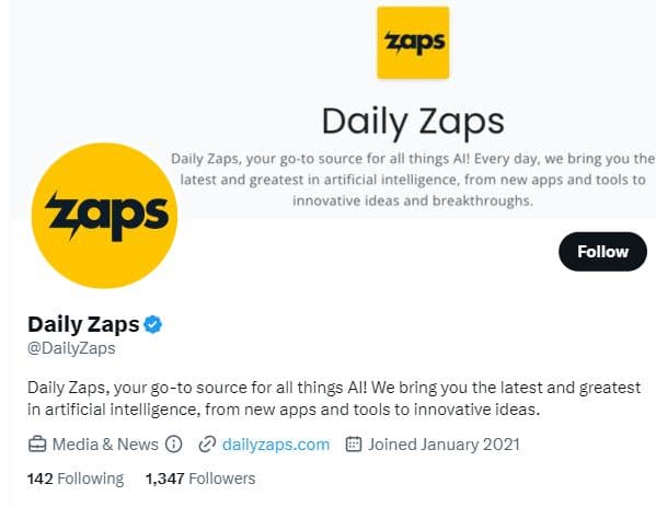 Background image of Daily Zaps