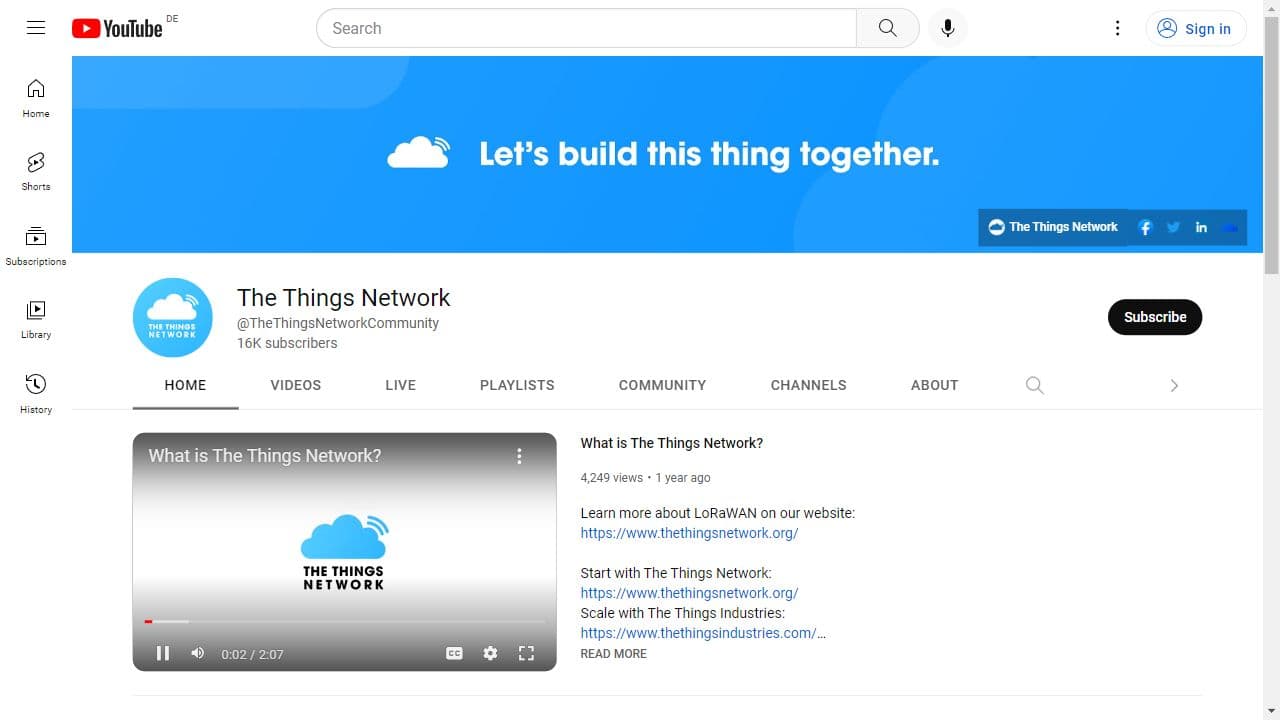 Background image of The Things Network