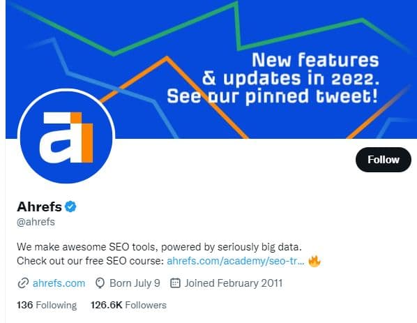 Background image of Ahrefs